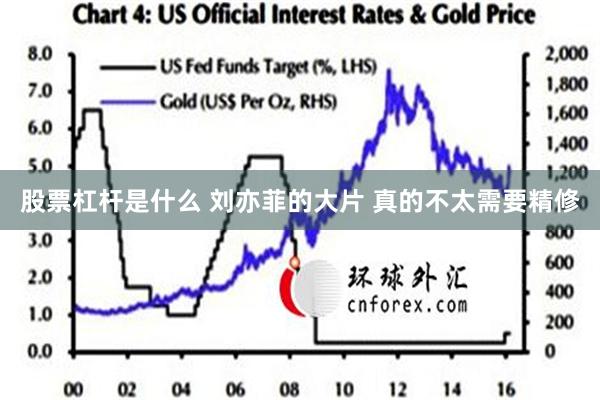 股票杠杆是什么 刘亦菲的大片 真的不太需要精修