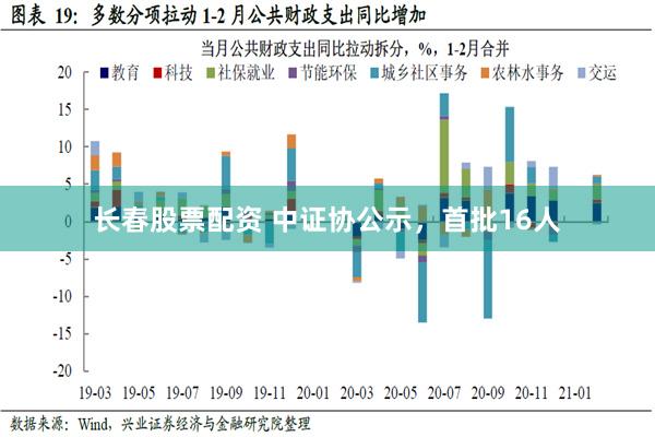 长春股票配资 中证协公示，首批16人