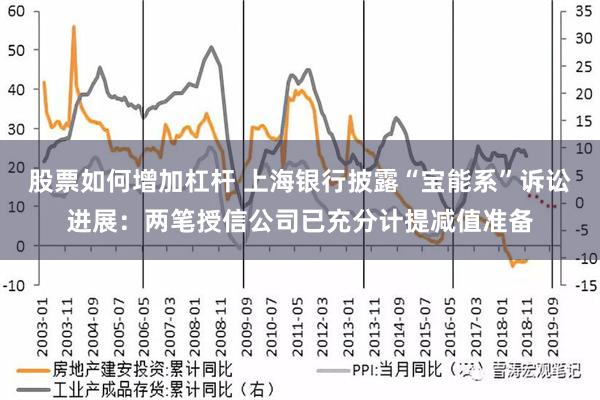 股票如何增加杠杆 上海银行披露“宝能系”诉讼进展：两笔授信公司已充分计提减值准备