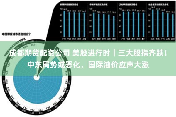 成都期货配资公司 美股进行时｜三大股指齐跌！中东局势或恶化，国际油价应声大涨