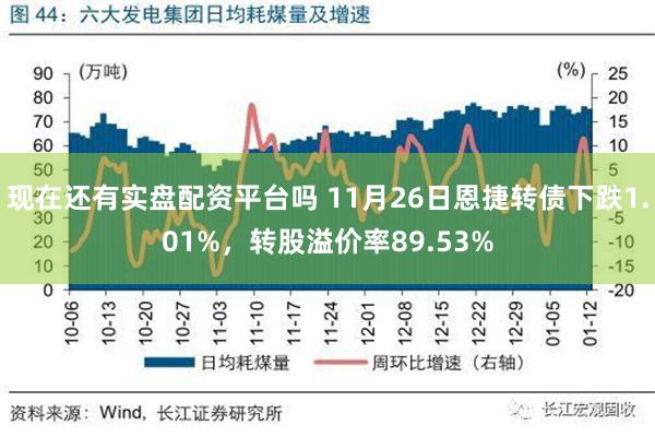 现在还有实盘配资平台吗 11月26日恩捷转债下跌1.01%，转股溢价率89.53%