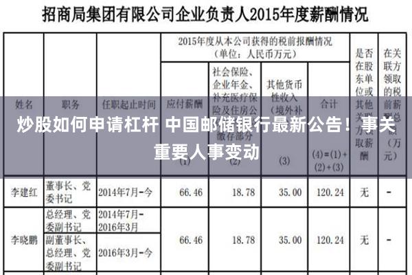 炒股如何申请杠杆 中国邮储银行最新公告！事关重要人事变动