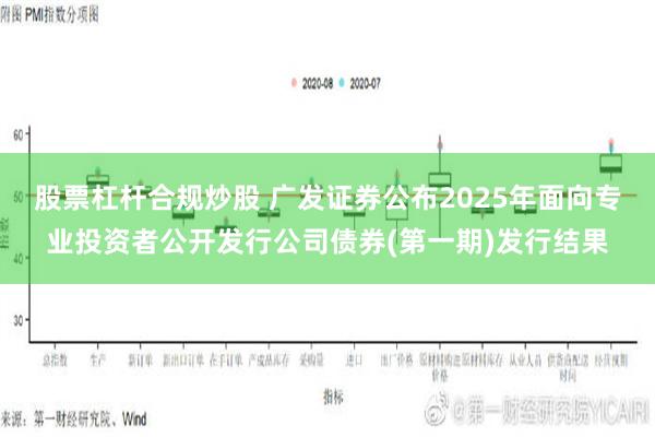 股票杠杆合规炒股 广发证券公布2025年面向专业投资者公开发行公司债券(第一期)发行结果