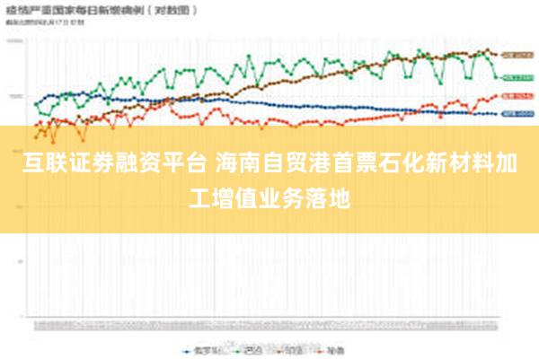 互联证劵融资平台 海南自贸港首票石化新材料加工增值业务落地