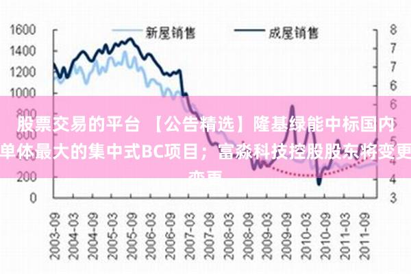 股票交易的平台 【公告精选】隆基绿能中标国内单体最大的集中式BC项目；富淼科技控股股东将变更