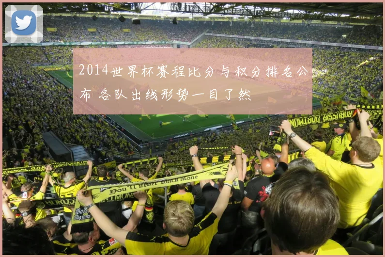 2014世界杯赛程比分与积分排名公布 各队出线形势一目了然